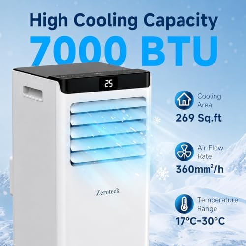 climatizzatore portatile 7000 btu primo piano – Vivotee
