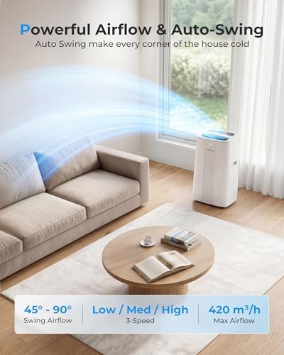 condizionatore portatile 14000 btu in uso – Vivotee