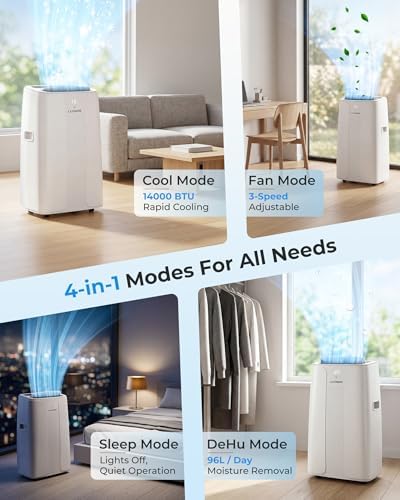 condizionatore portatile 14000 btu dimensioni – Vivotee