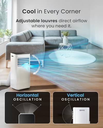 condizionatore portatile 7000 btu dettaglio – Vivotee