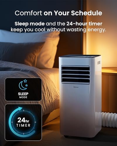 condizionatore portatile 7000 btu vista posteriore – Vivotee