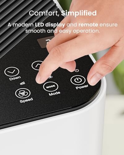 condizionatore portatile 7000 btu dimensioni – Vivotee