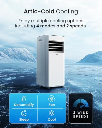 condizionatore portatile 7000 btu vista dall'alto – Vivotee