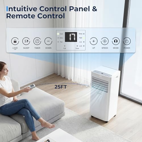 condizionatore portatile 9000 btu vista posteriore – Vivotee