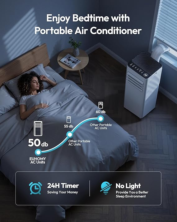 condizionatore portatile silenzioso dettaglio – Vivotee