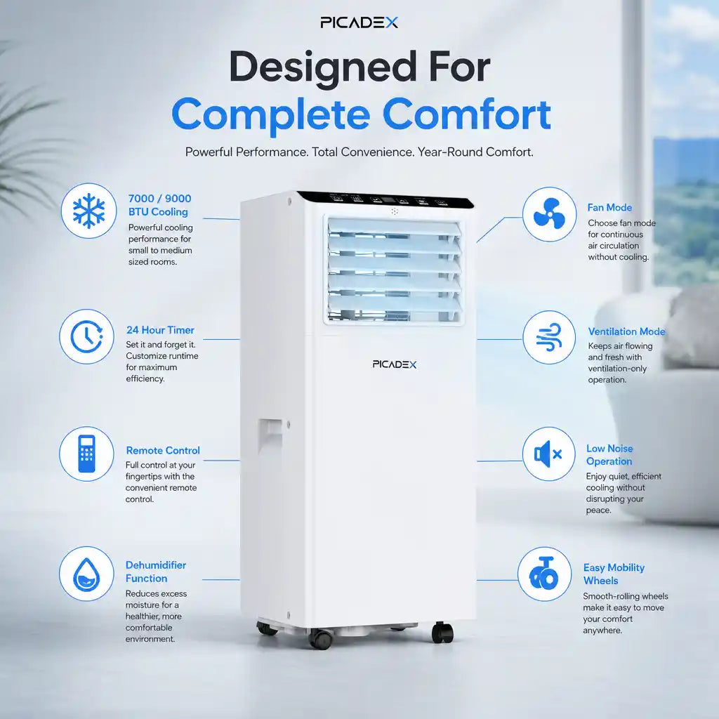 Vivotee Climatizzatore Portatile 4 in 1 con Raffreddamento da 7000 a 9000 BTU - vista 12