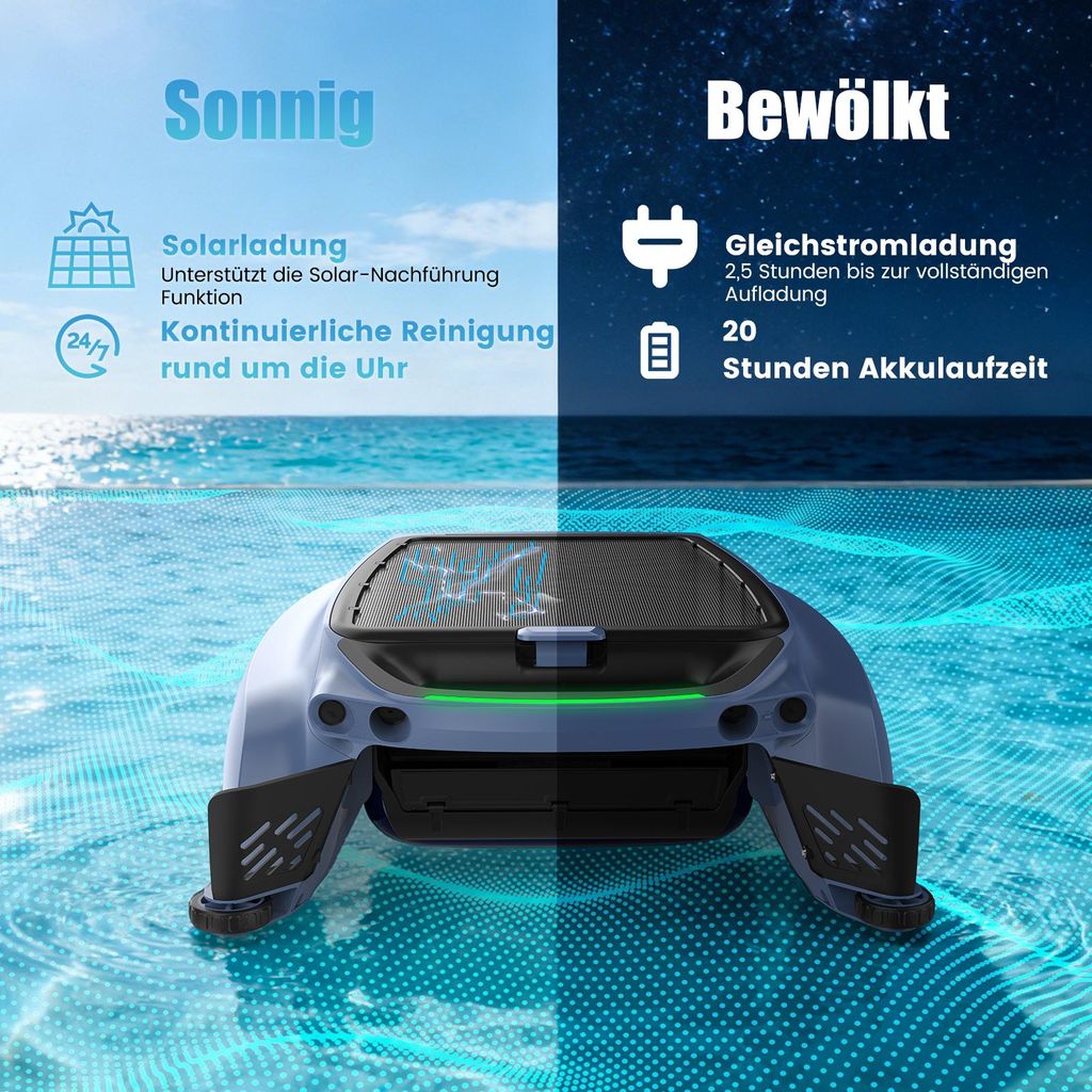 Robot skimmer piscina Vista dettagliata – Vivotee