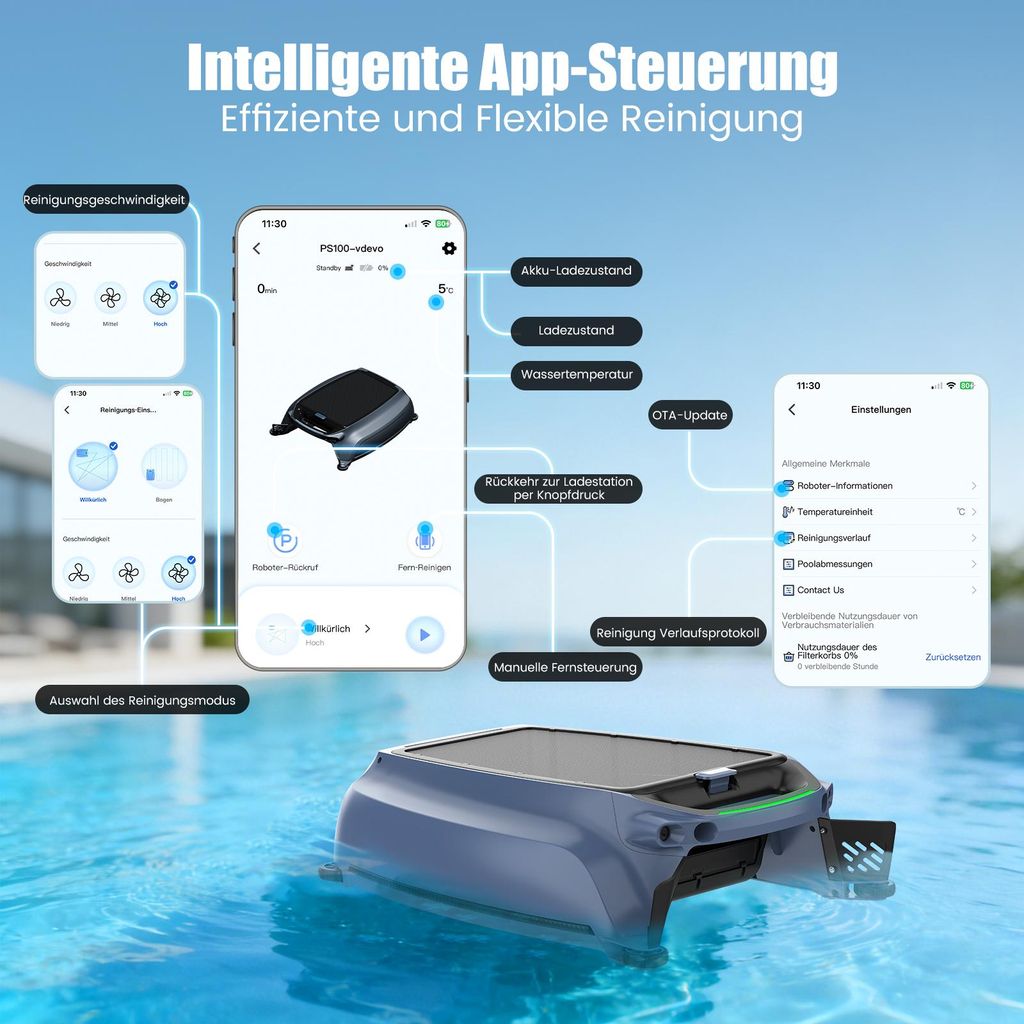Robot skimmer piscina In uso – Vivotee